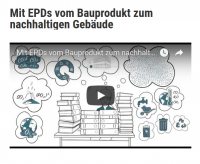 Mit EPD zum nachhaltigen Gebäude