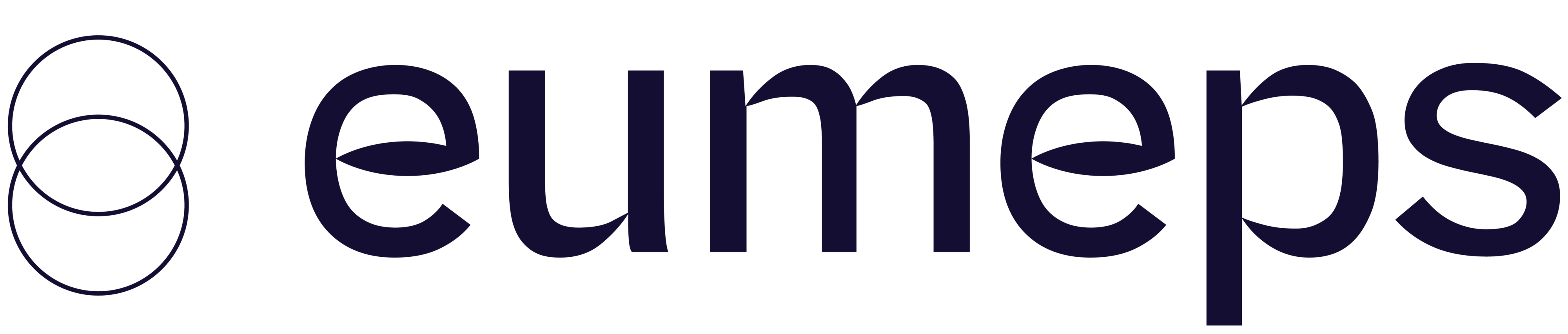 EUMEPS - European Association of EPS